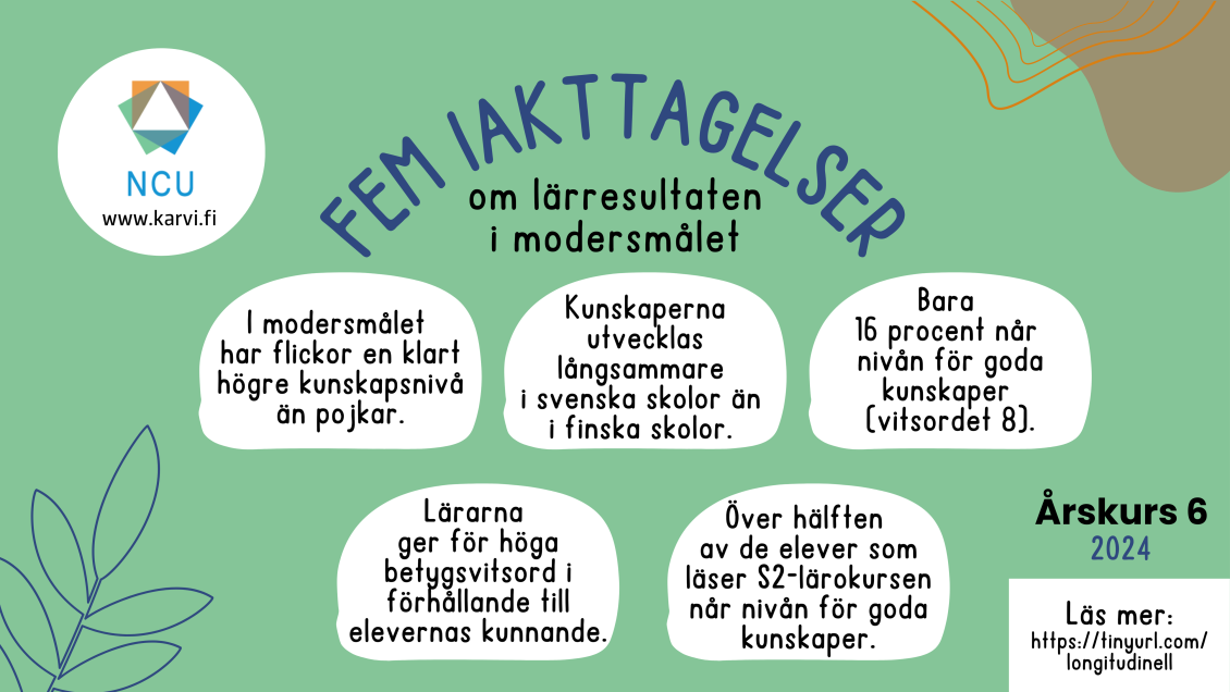 Modersmålet_SV