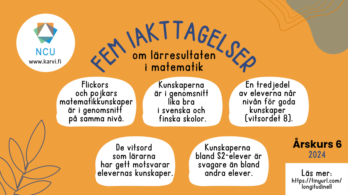 Matematiikka_SV