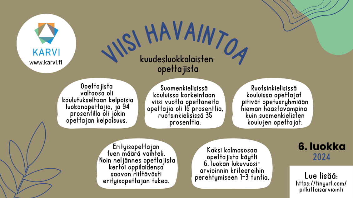 Kuudesluokkalaisten opettajat