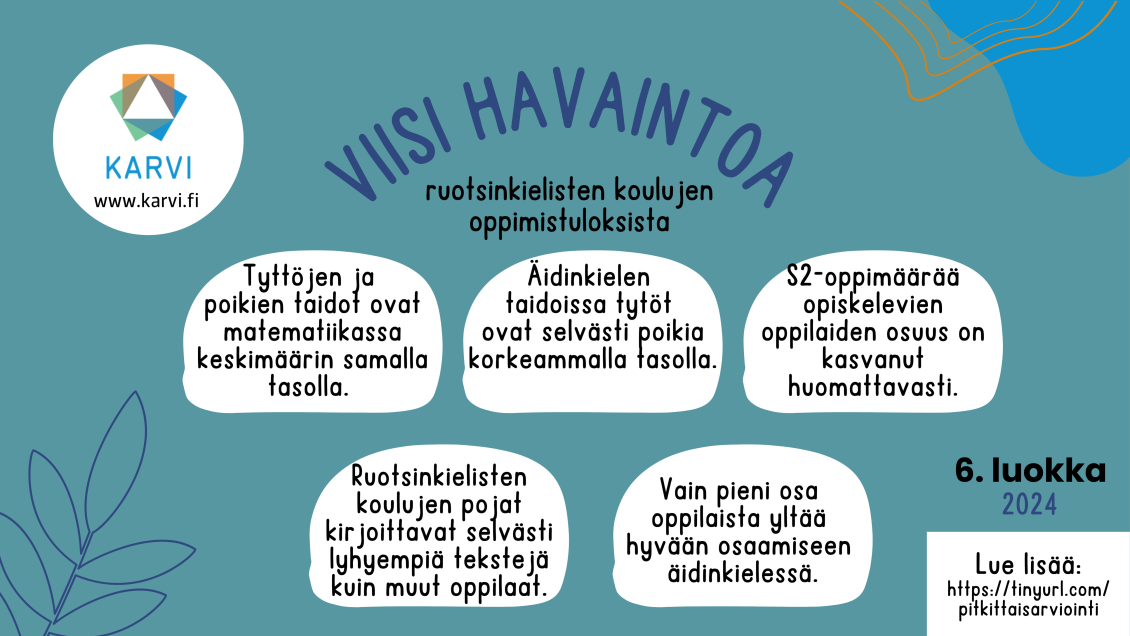 ruotsinkieliset koulut
