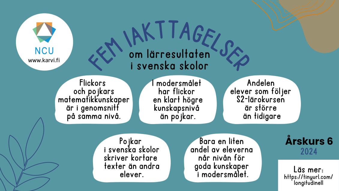 Ruotsinkieliset koulut_SV