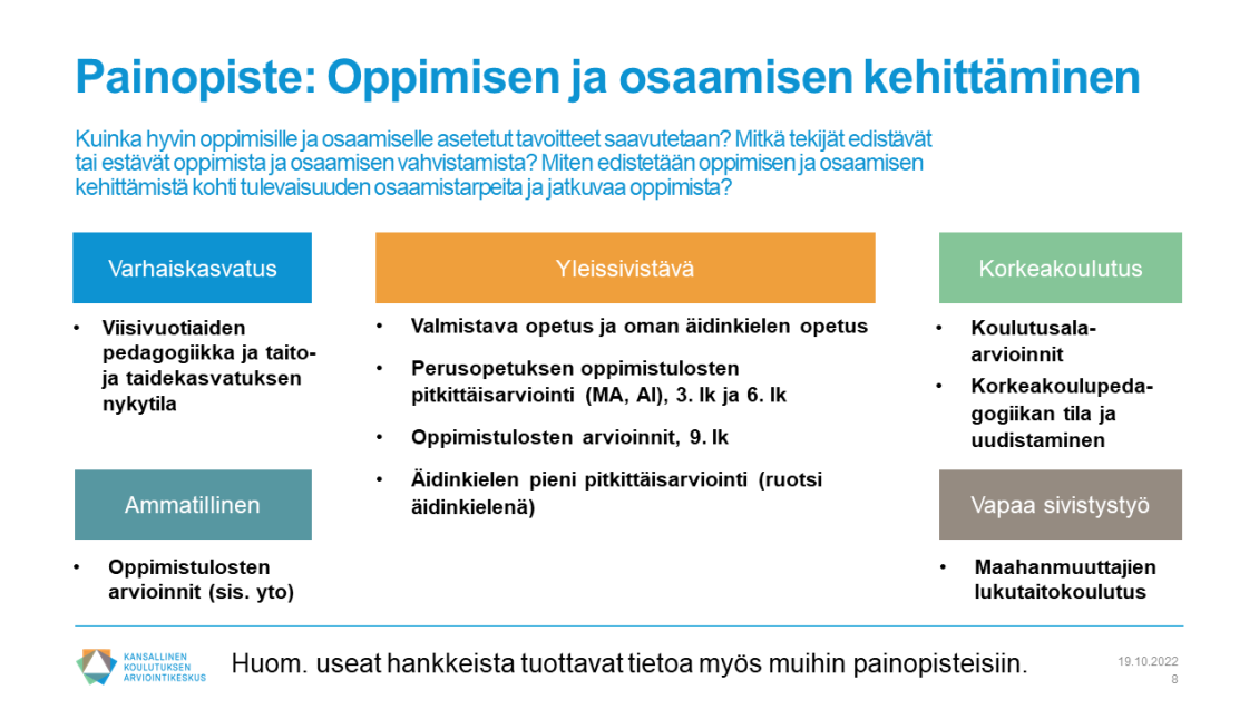 Painopiste 1: Oppimisen ja osaamisen kehittäminen