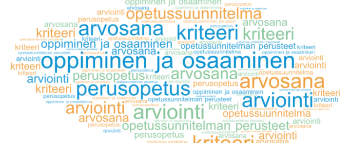 Kuvituskuva. Sanapilvi opetukseen liittyvistä sanoista. Sanoina mm. arvosana, kriteeri, oppiminen, osaaminen, perusopetus, opetussuunnitelma ja opetussuunnitelman perusteet.