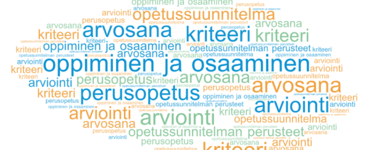 Kuvituskuva. Sanapilvi opetukseen liittyvistä sanoista. Sanoina mm. arvosana, kriteeri, oppiminen, osaaminen, perusopetus, opetussuunnitelma ja opetussuunnitelman perusteet. 